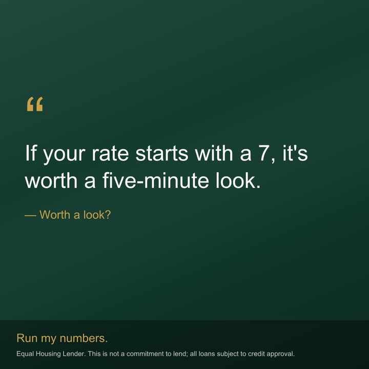 Mortgage refinance 1:1 ad about high rates being worth a look, forest green and gold, with an Equal Housing Lender disclaimer
